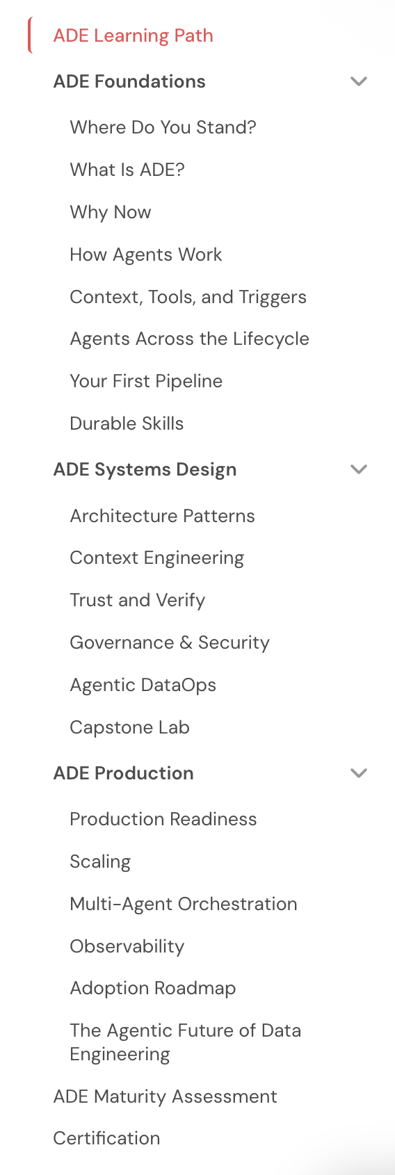 Overview of the finished certification program